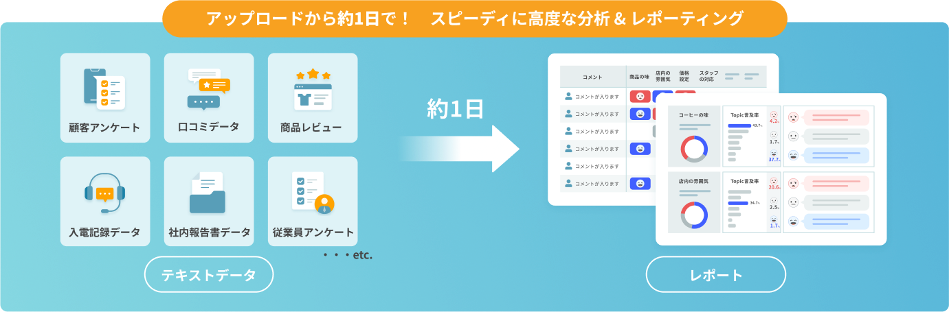 分析の流れ .png