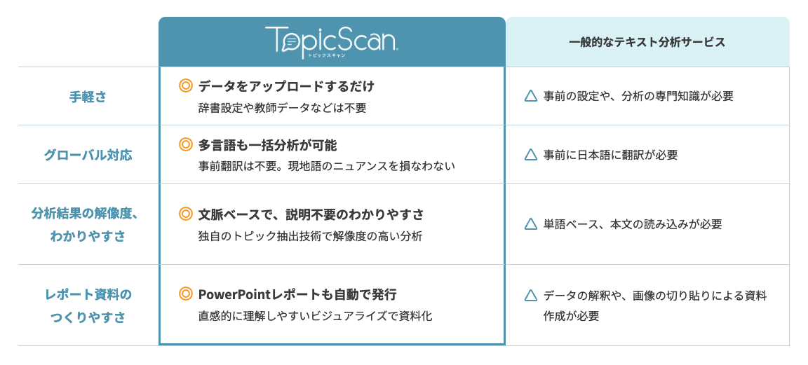スクリーンショット 2024-07-12 14.13.57.png