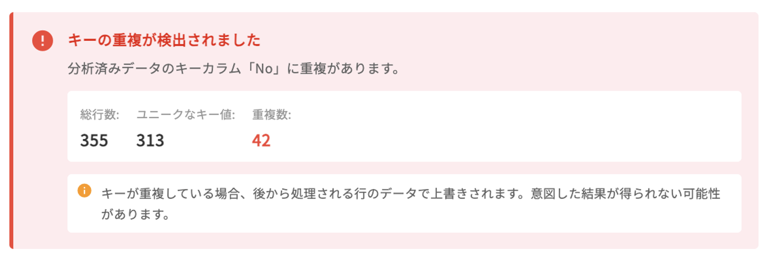 data_join_ duplicate.png