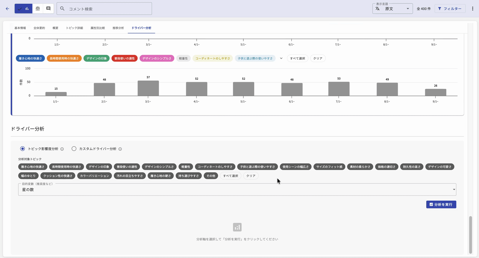 影響度分析.gif